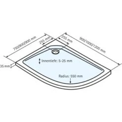 Familie Produkt Geschäft -Familie Produkt Geschäft 4060991010514 2053 5