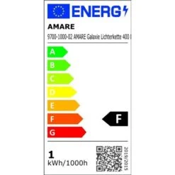 Familie Produkt Geschäft -Familie Produkt Geschäft 4251083906468 4655 EKK
