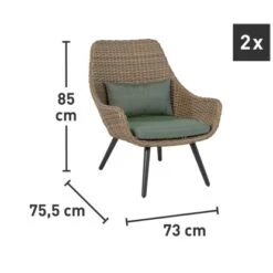 Balkonmöbel-Set Aliceville 3-teilig Polyrattan Grün-Grau 30 Balkonmöbel-Set Aliceville 3-teilig Polyrattan Grün-Grau -Familie Produkt Geschäft 48124977651 VM01 280219 15