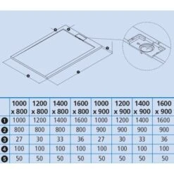 Ottofond Duschwanne Zona 100x90/2,7 Cm Anthrazit -Familie Produkt Geschäft 8714644 sk