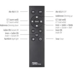 LED-Deckenleuchte Edging Weiß 67,7 X 67,7 Cm CCT 2700 K - 5000 K 24 LED-Deckenleuchte Edging Weiß 67,7 X 67,7 Cm CCT 2700 K - 5000 K -Familie Produkt Geschäft 872993 2426 06