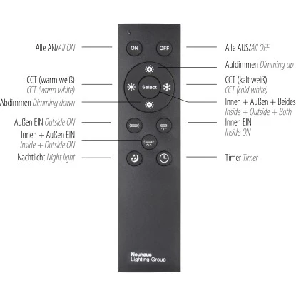 LED-Deckenleuchte Edging Weiß 67,7 X 67,7 Cm CCT 2700 K - 5000 K 11 LED-Deckenleuchte Edging Weiß 67,7 X 67,7 Cm CCT 2700 K - 5000 K – Bild 9