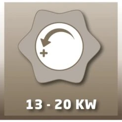 Einhell Heißluftgenerator HGG 200 Niro Vario Für DE Und AT -Familie Produkt Geschäft 921055 2171 03